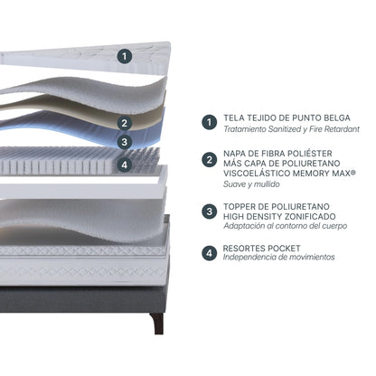 Rosen Art4 Cama Europea