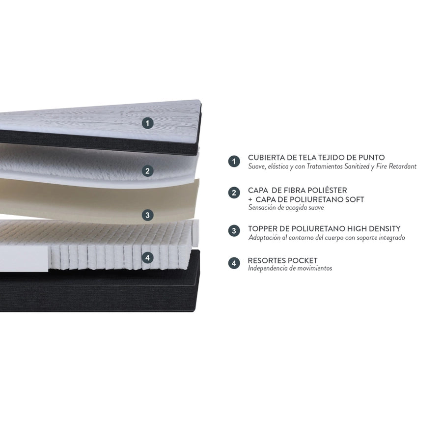 PH ROSEN | Tempo Cama europea base dividida King