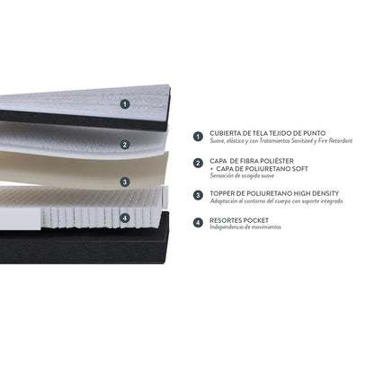 PH ROSEN | Tempo Cama europea base dividida King